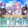 Thumbnail of new posts 146