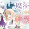Thumbnail of new posts 157