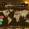 Thumbnail of new posts 111
